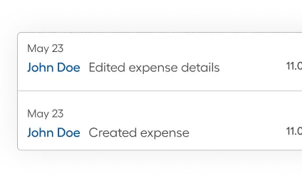 Track user activity on expenses