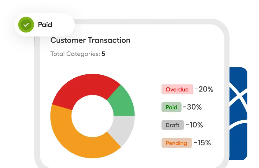 Itemize your Expense